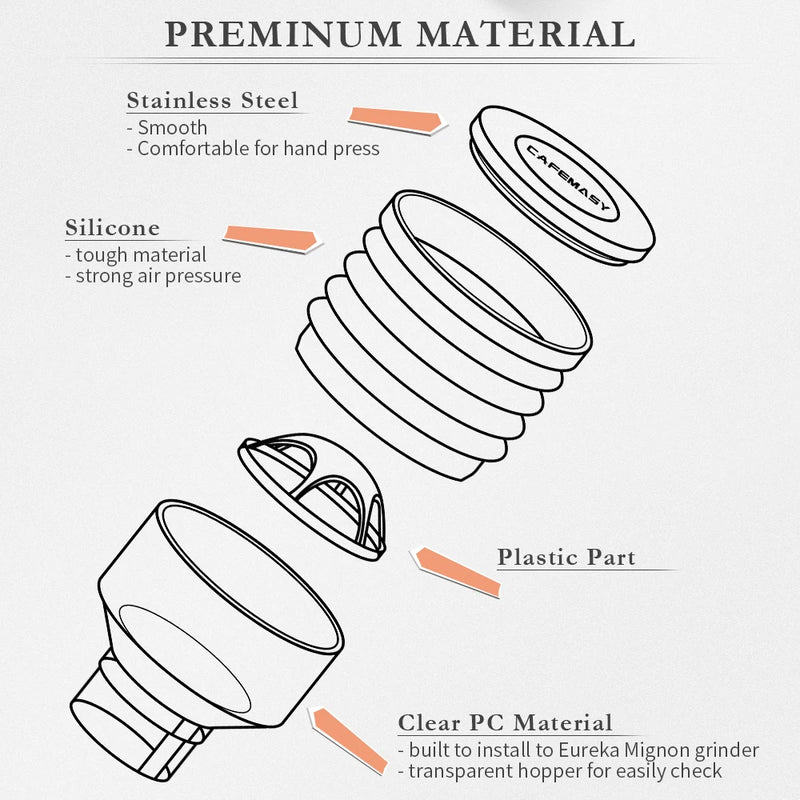 Coffee Grinder Single Dose Hopper with Bellows – Cleaning Tool for Eureka Mignon and Helios