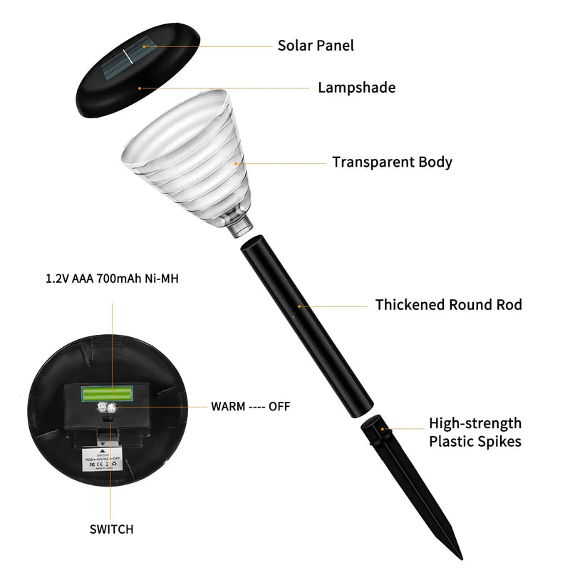 1-4 Pack Solar Pathway Lights - Round Pattern LED Lights for Outdoor Walkways