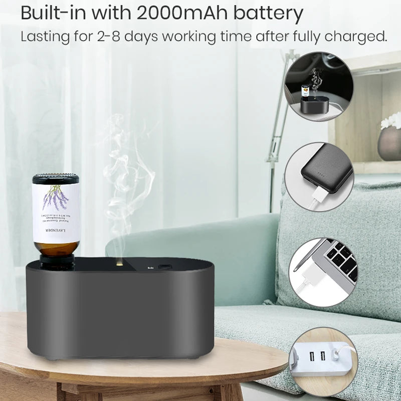 Waterless Aroma Diffuser Nebulizer - Silent Electric Essential Oil Diffuser for Home and Office