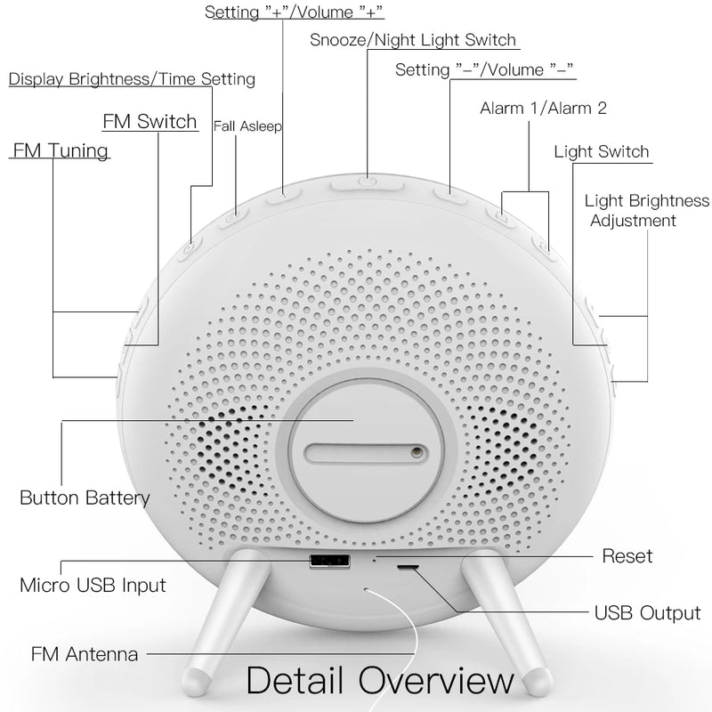 WiFi Smart Wake-Up Light – Sunrise/Sunset Alarm Clock with App, Alexa & Google Home Compatibility