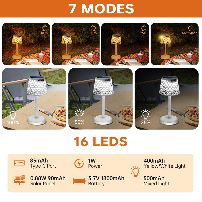 LED Solar Table Lamp - Waterproof 3-Way Installation Portable Table Lamp